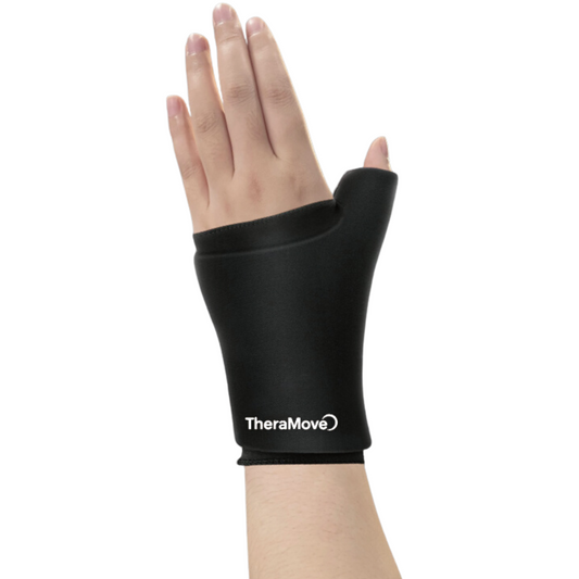 Compresión Muñeca – Terapia Calor/Frío